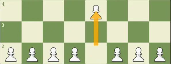 two tile forward of the pawn