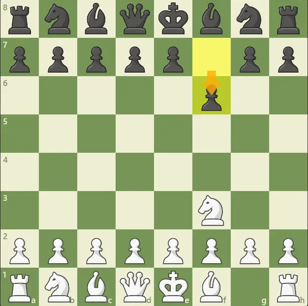 This is a picture of the zukertort opening: arctic defense: 1. Nf3 f6