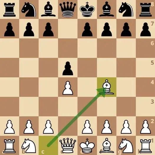 London system in an online chessboard. 