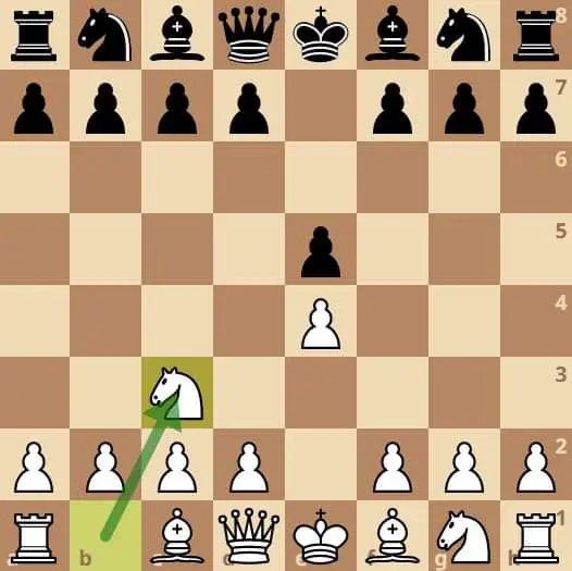 Vienna game in an online chessboard. 