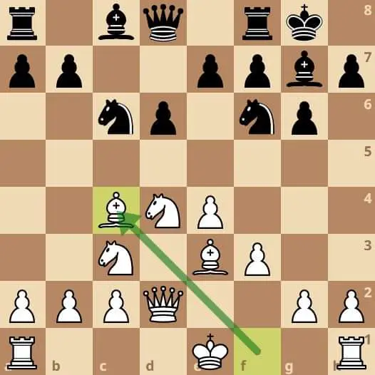 Yugoslav attack in an online chessboard. 