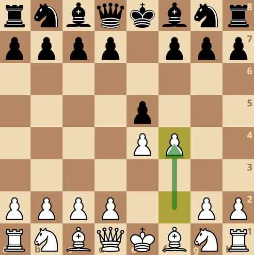 King's gambit in an online chessboard. 