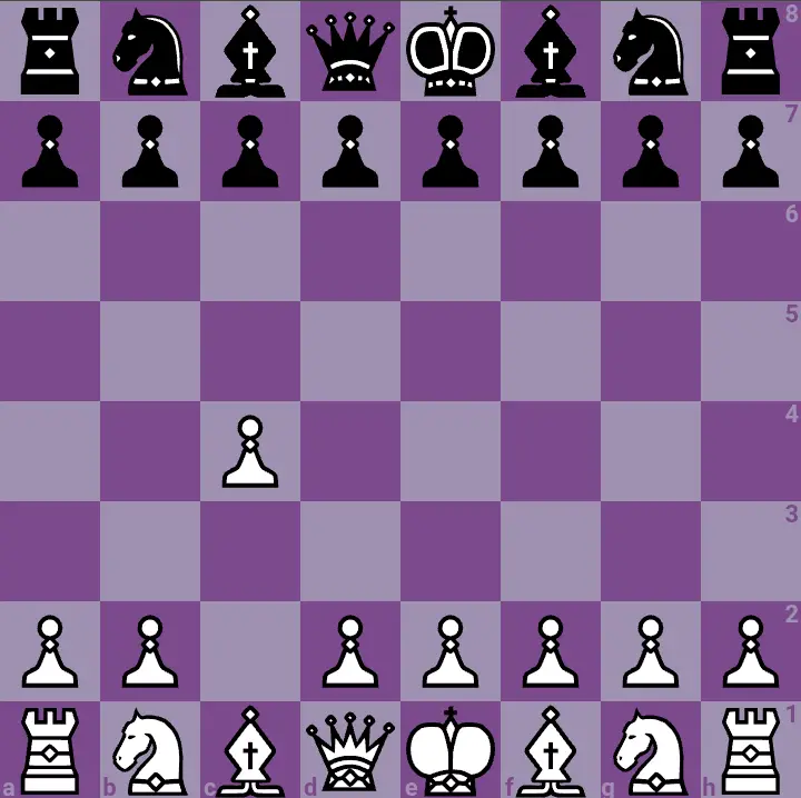 English opening in an online chessboard. 