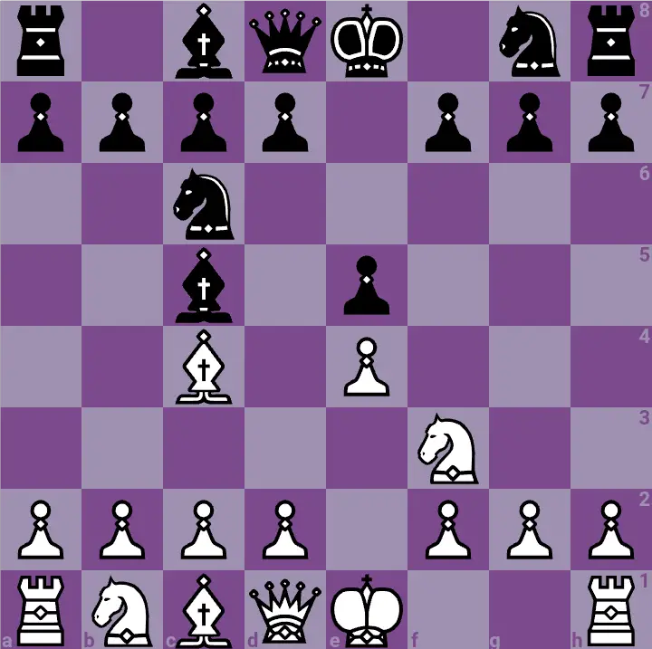 Giuoco piano in an online chessboard. 