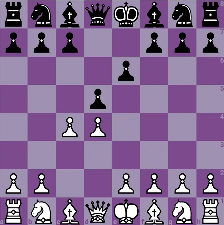 Queen's gambit declined in an online chessboard. 