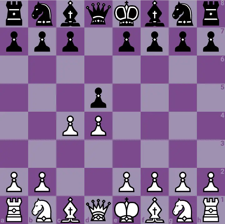 Queen's gambit on an online chessboard. 